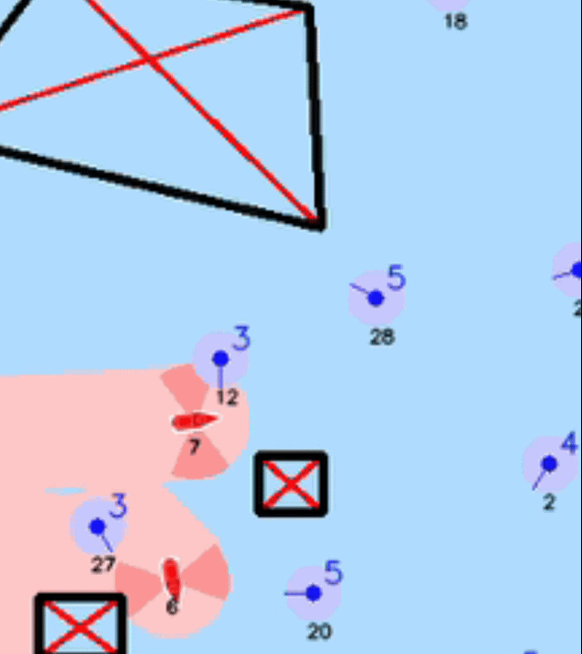 Coverage without target exploration