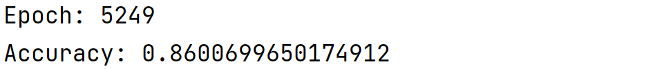 Ones initialization