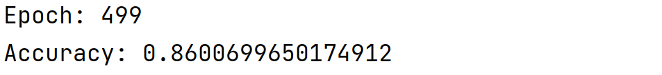 2-layer network